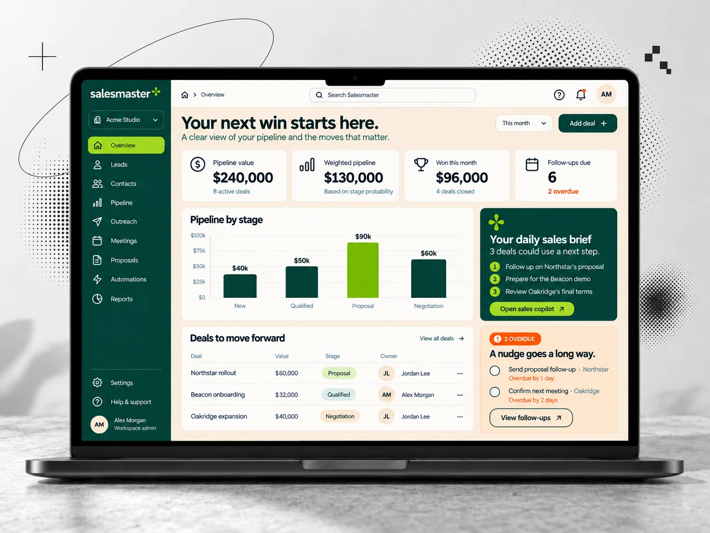 SalesMaster — sales overview dashboard with pipeline and revenue