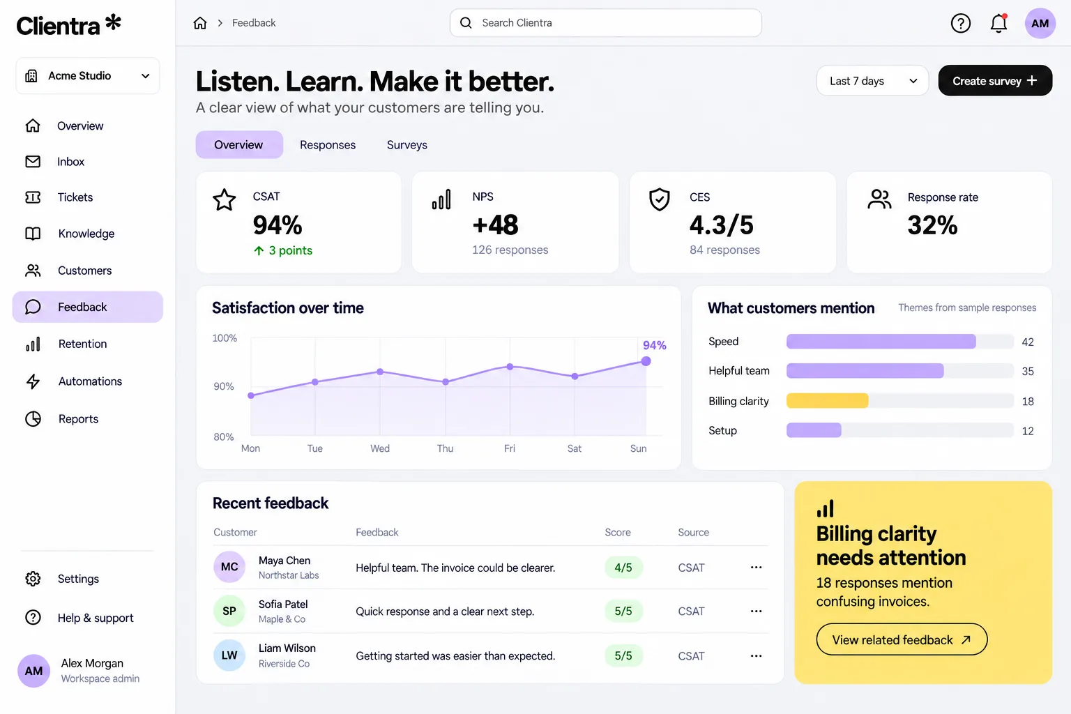 CSAT, NPS, and feedback analytics
