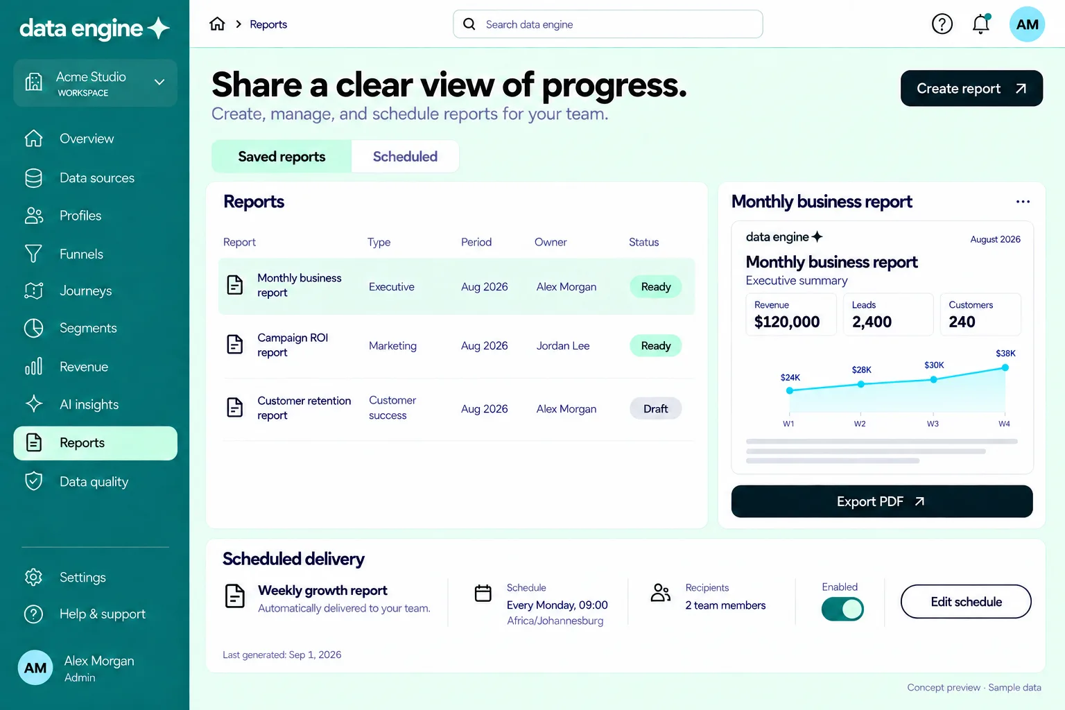 Scheduled growth reports