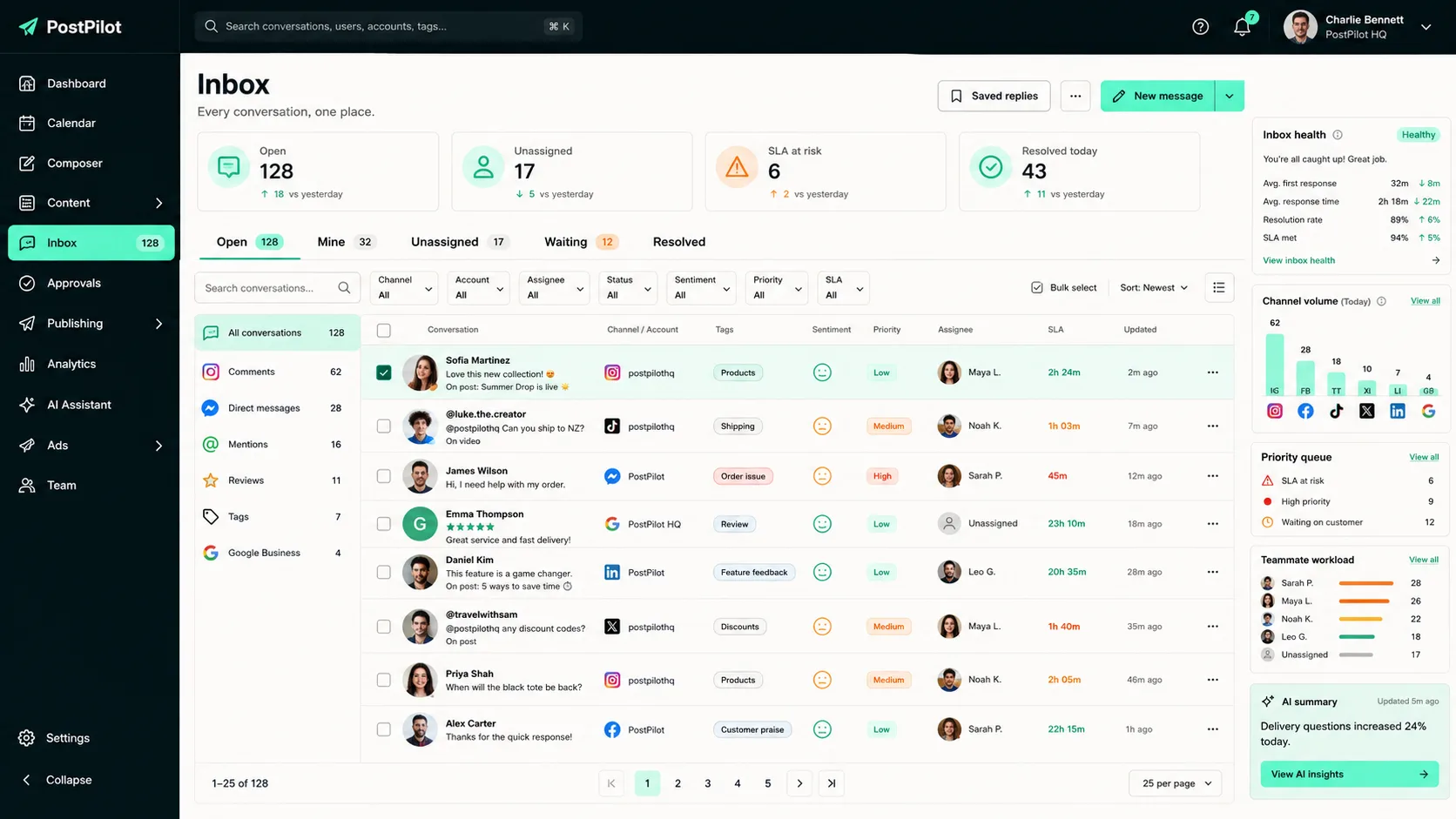 Unified social inbox